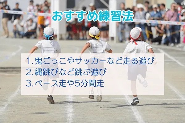 どんな練習が効果的？