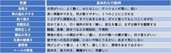 きょうだい差別をしてしまう保護者の心理とは