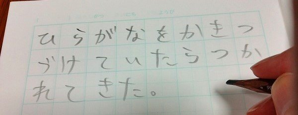 好きなものを書いてみた