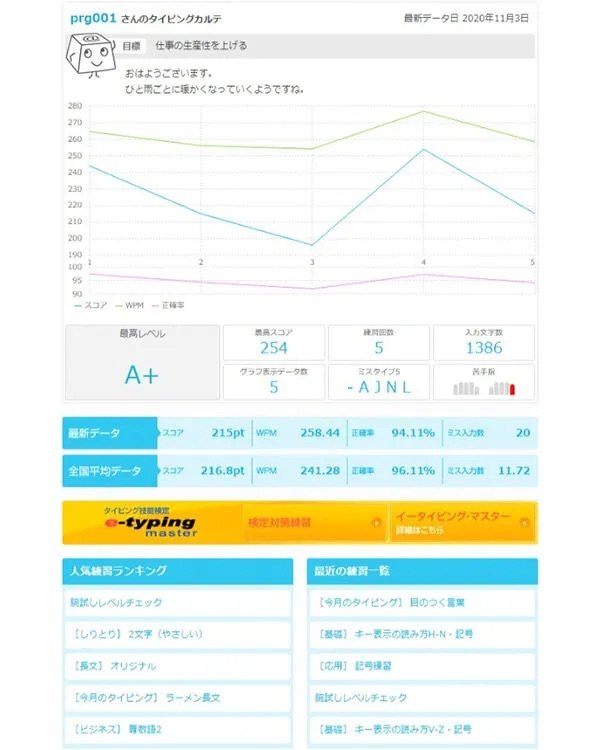e-typing（イータイピング）（初級〜）