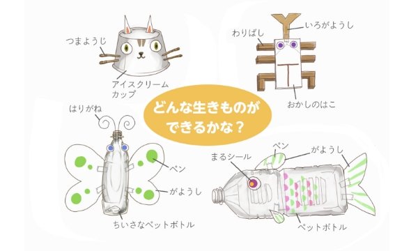 リサイクル材料で作る生きもの