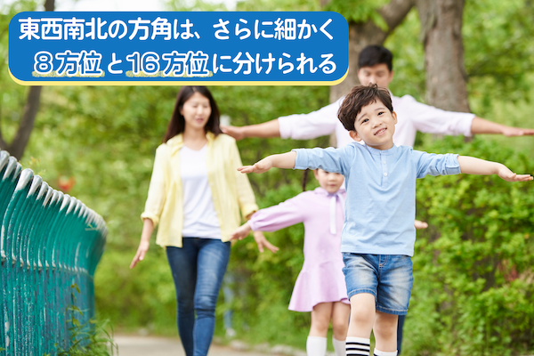 東西南北の方角は、さらに細かく「8方位」と「16方位」に分けられる