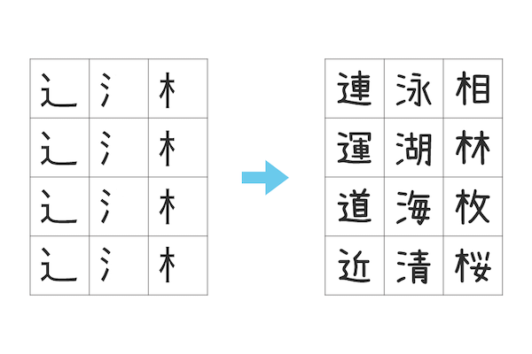 ②同じ仲間の漢字をたくさん書き出そう！