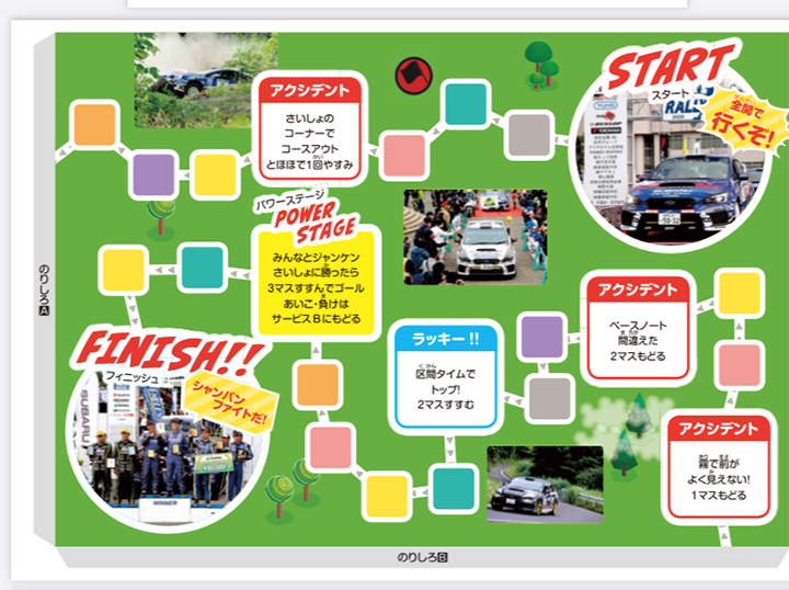 SUBARUオンラインミュージアム