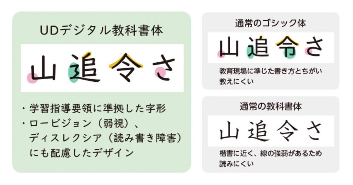 【ユニバーサルデザイン】注目されるUDフォント（ユニバーサルデザインフォント）